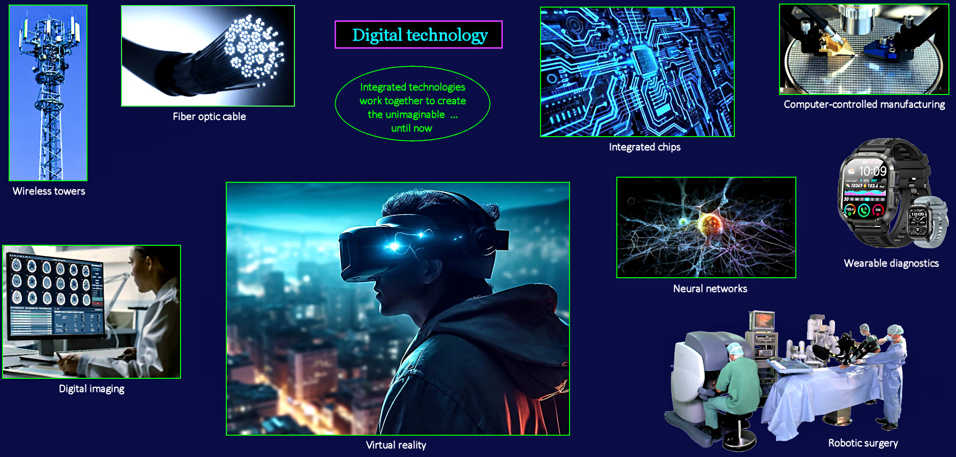 Fiber-optics, digital imaging, VR, 2020s